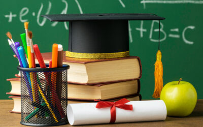 CBC Curriculum